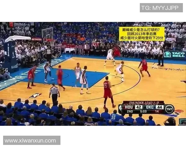 2020年9月3日火箭对阵雷霆精彩视频直播回顾与赛后分析 2020年9月3日火箭对阵雷霆精彩视频直播回顾与赛后分析