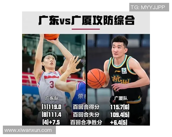 CBA广东队与福建队精彩对决全程回顾与分析